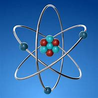 3d Atom Model Project Ideas