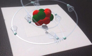 3D atom augmented reality