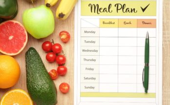 Nutrition-Focused Meal Plans for Weight Loss and Maintenance