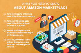 Amazon Marketplace