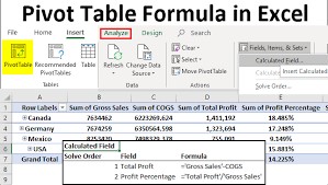 Pivot Table Formulas On Excel
