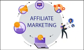 Affiliate Marketing