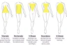Why Body Shaming is Still Prevalent: The Dark Side of Social Media